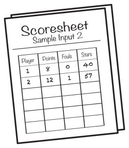 Scoresheet for Sample Input 2 listing each player's points, fouls, and stars