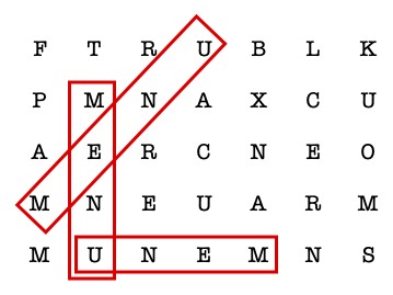 The MENU grid with the three hidden occurrences outlined in red