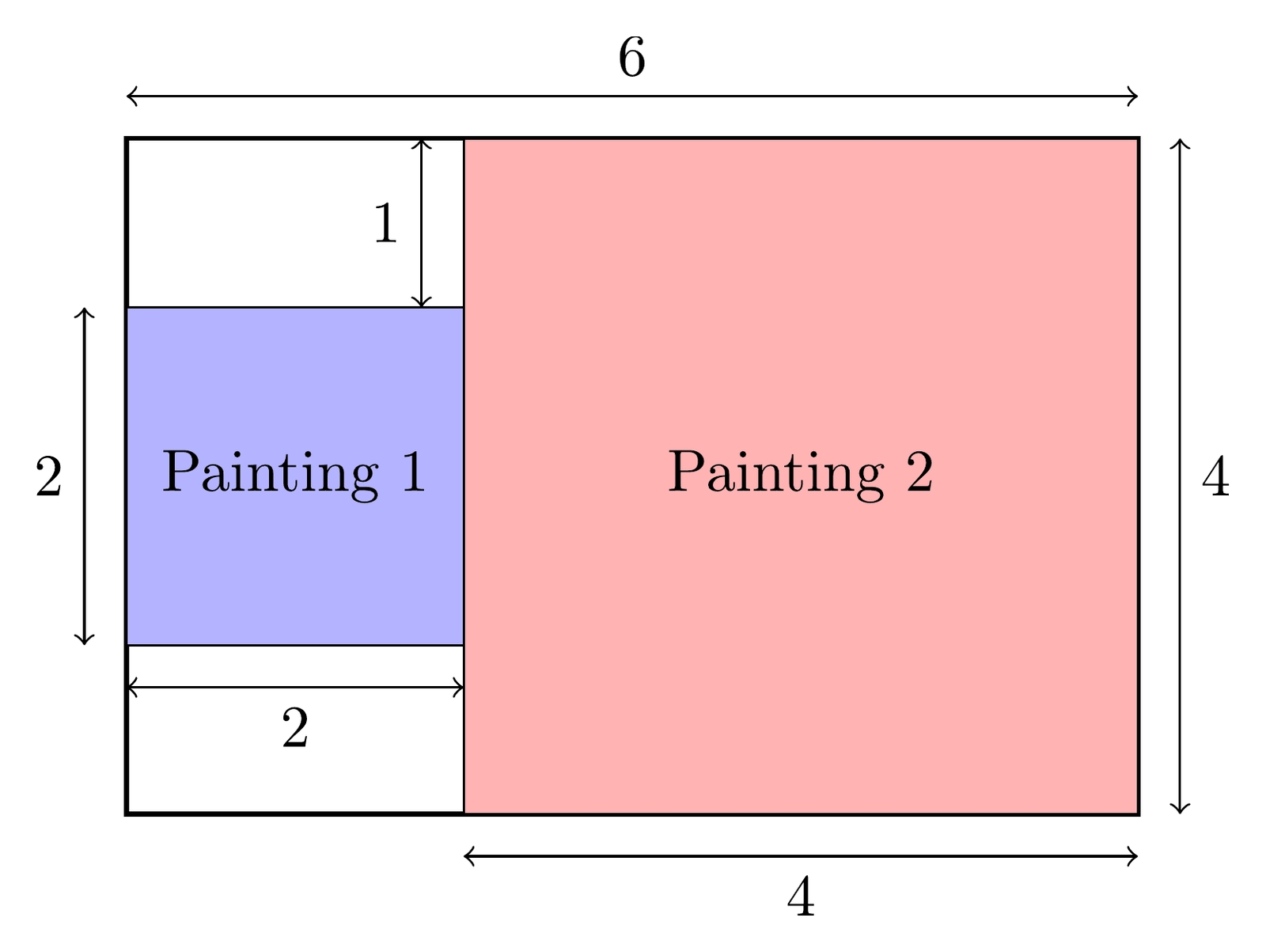 A 2-by-2 painting beside a 4-by-4 painting on a 6-by-4 wall