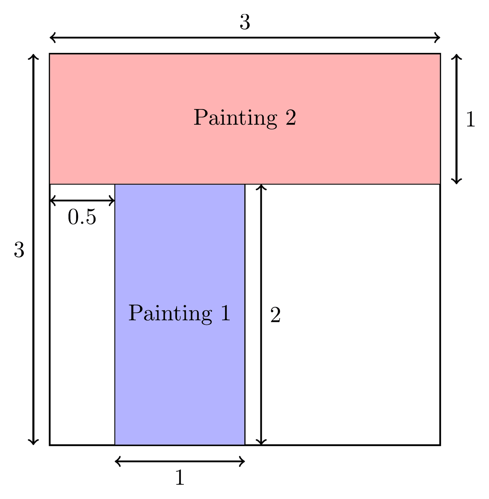 A 3-by-1 painting stacked above a 1-by-2 painting on a 3-by-3 wall