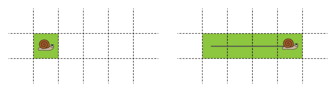 The snail before and after crawling east three squares, leaving four slimy squares