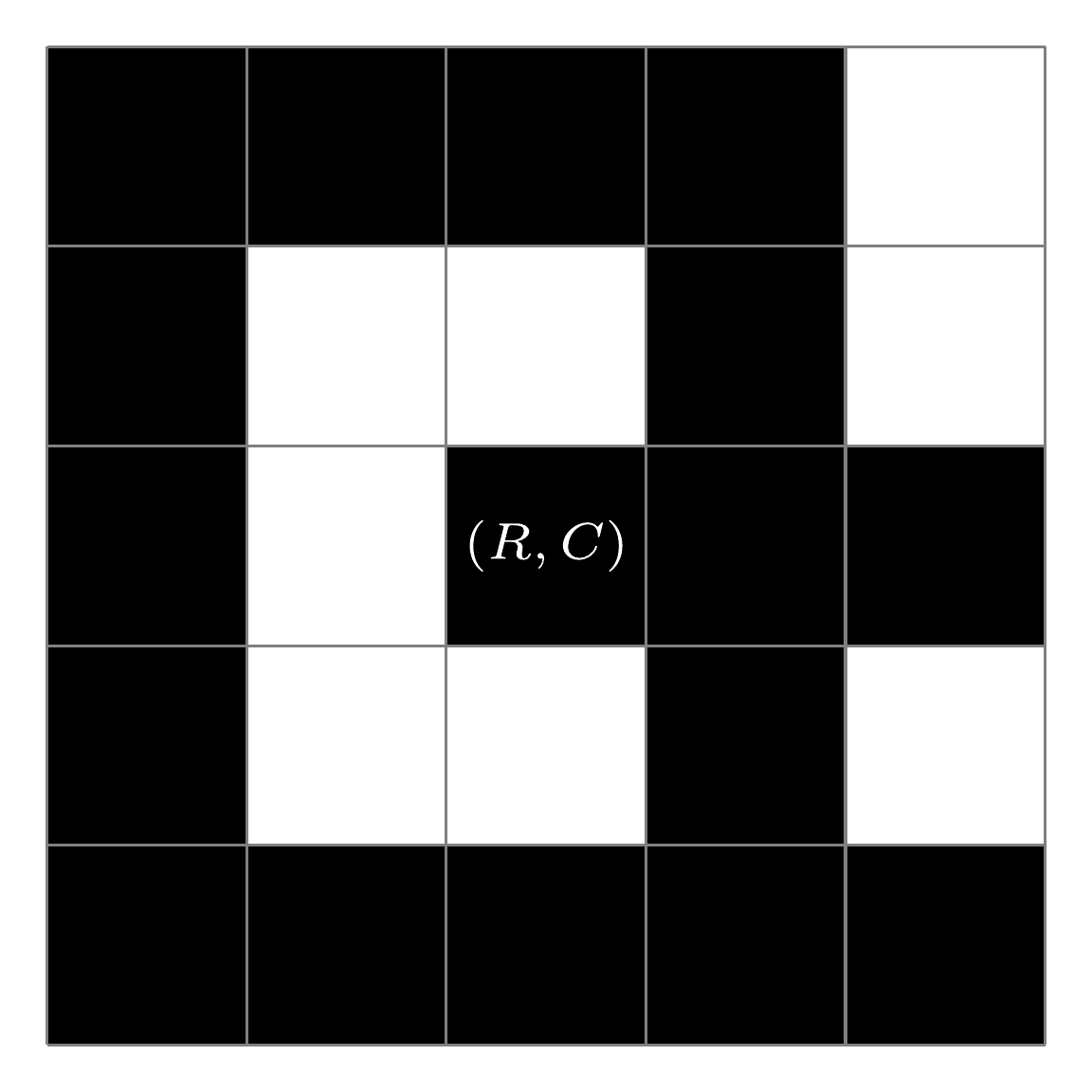 A valid fence of 17 blocks on a 5 by 5 grid enclosing 5 inside cells