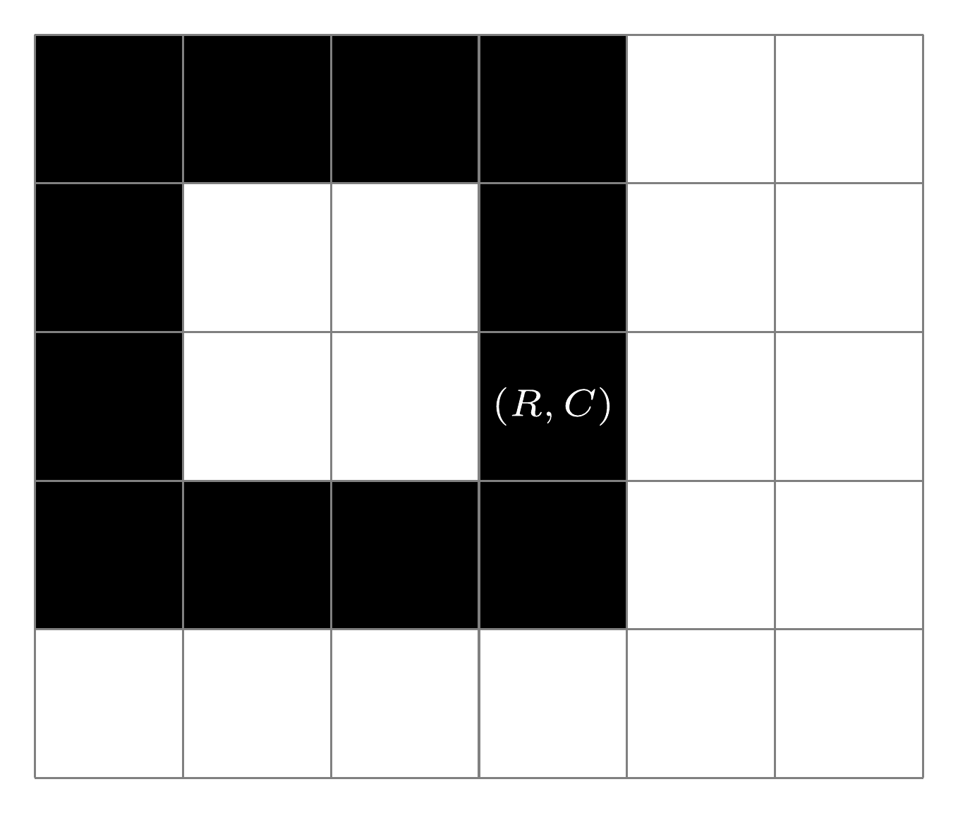 An optimal fence on the 5 by 6 grid of the first test case enclosing 4 inside cells